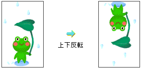 摜㉺]