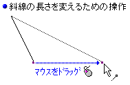 斜線の長さを変えるための操作例