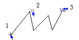 A̕`