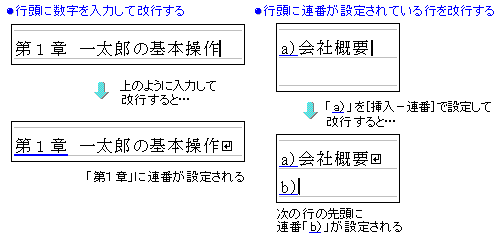 022435]設定していないのに、行頭に連番の数字が表示される