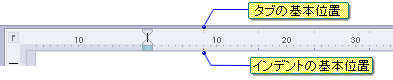 [[g}