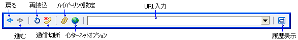 nCp[Nc[{bNX