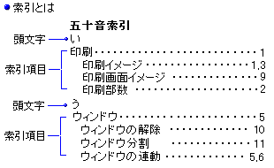 オファー 本 索引 作り方