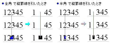 SprƔpr̗