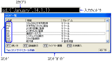 ꑾYvvg̉