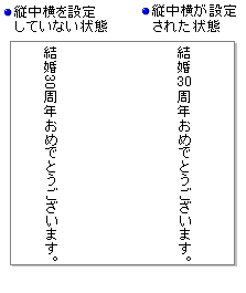 縦中横を設定する