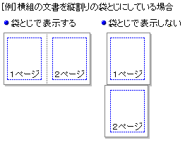 ܂Ƃ̃X^Cŕ\