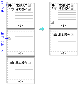 031611]1ページに収まるように均等に配置する