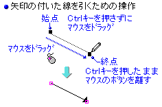 矢印を引きたい