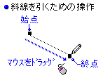 ΐ߂̑