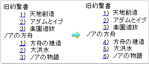 AԂꑱ̘AԂɂȂ悤ɐUȂ}
