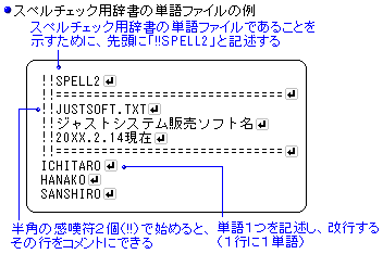 p`FbNp̒Pt@C̗
