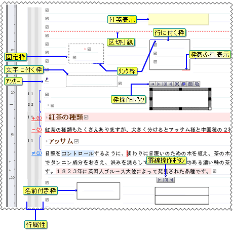 038024]イメージ編集画面上のマーク類