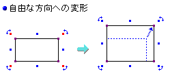 Rȕւ̕ό`