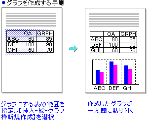 Ot쐬菇