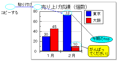 Nbv{[h̐}`\t