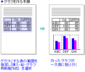 Ot쐬菇