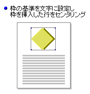 gs̒ɔzu