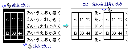 ubNPʂŃRs[
