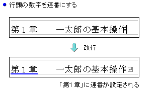 s̐AԂɂ