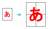 |X^[̐