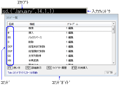 ꑾYvvg̉
