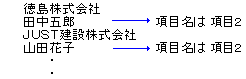 0367 会社名と担当者名を次々と差し替えて印刷する