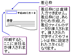 0367 会社名と担当者名を次々と差し替えて印刷する