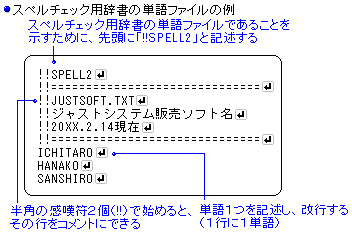 用語解説 辞書ユーティリティ