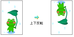 0355 絵や写真を回転 反転させる