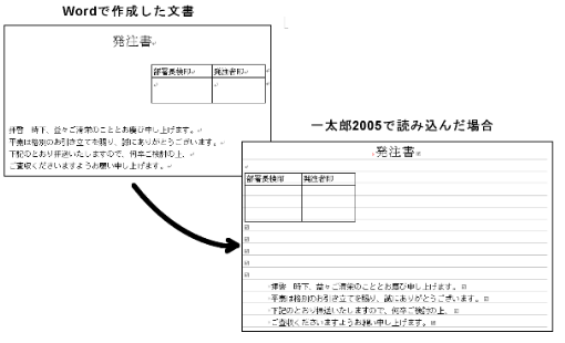 コピー 一太郎 罫線