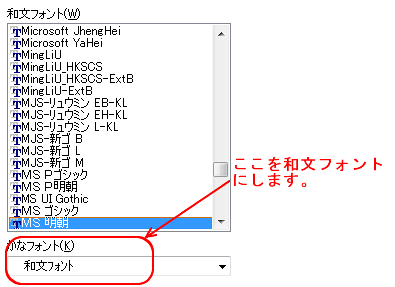 0535 漢字と ひらがな カタカナのフォントが違って表示される